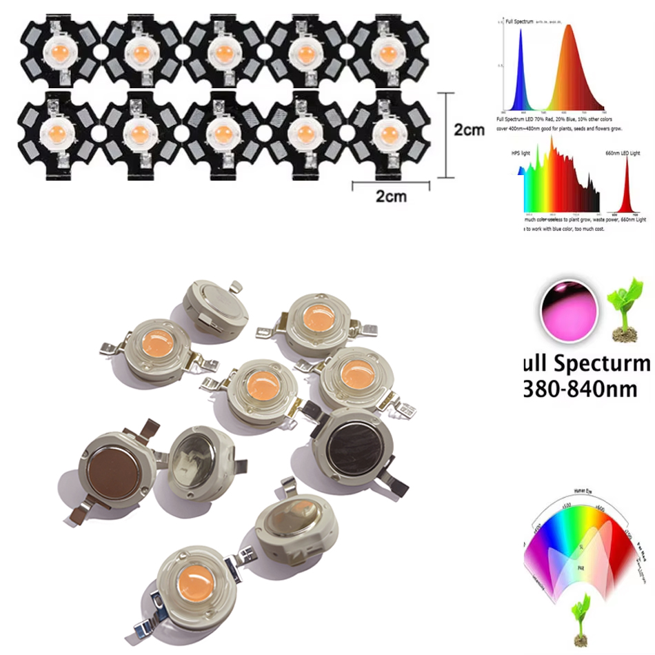 Aquarium Planted Seeds - Lámpara LED de 1W, 3W, 5W,