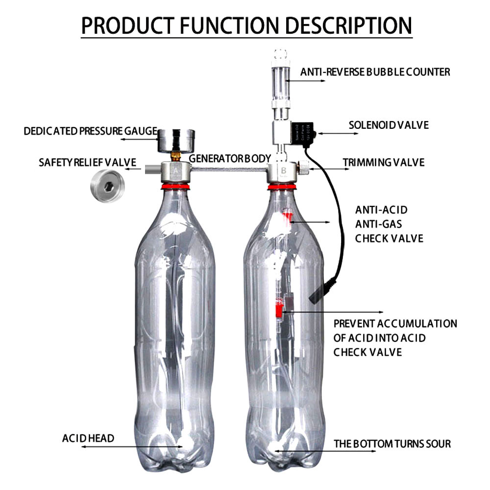 Kit de Sistema Generador de CO - Planted Aquarium Co2 System reseña y precio