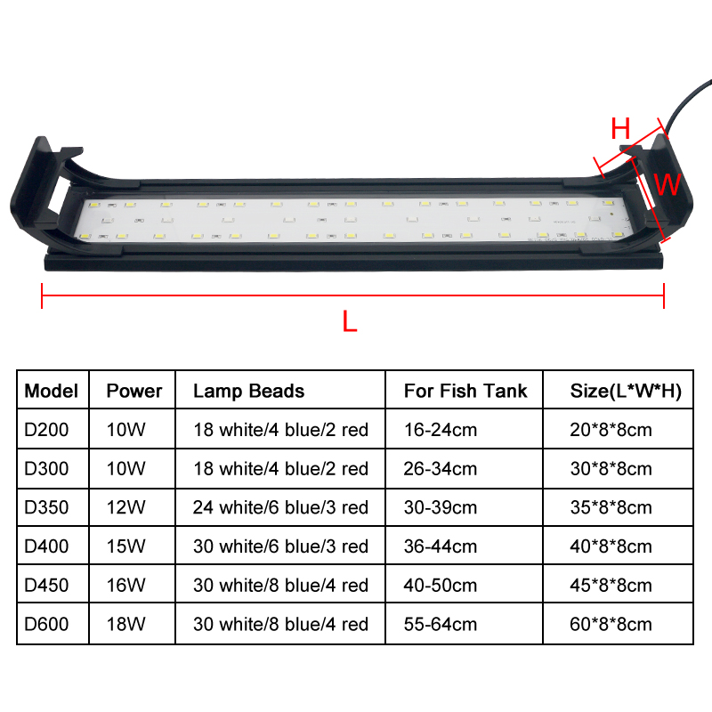 Luz LED para acuario para pece - Aquarium Plant Ornament reseña y precio