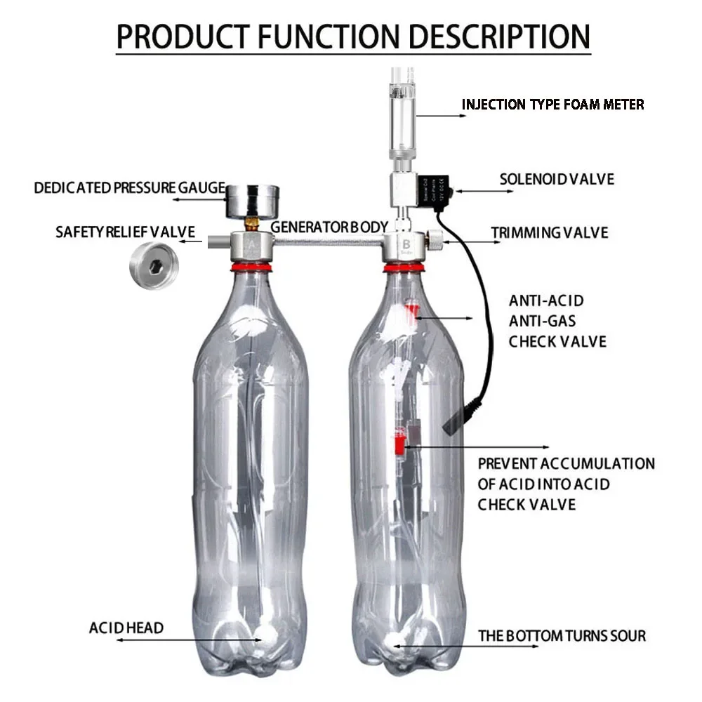 Kit de sistema generador de CO - Planted Aquarium Co2 System reseña y precio
